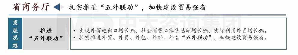 廣東省高質量發展會議內容圖示