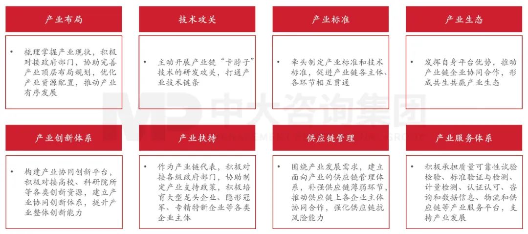 國資委主任張玉卓指明新一輪國企改革重點方向 國資委主任張玉卓指明新一輪國企改革重點方向