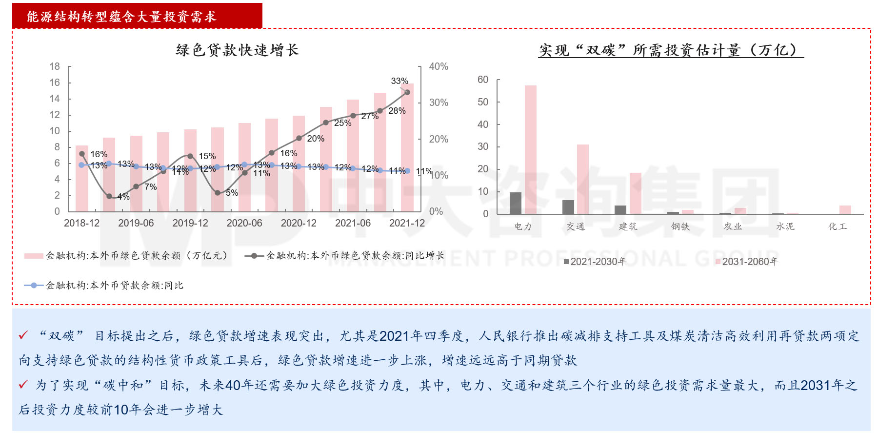 《當前經(jīng)濟工作的幾個重大問題》透露了哪些重要信息