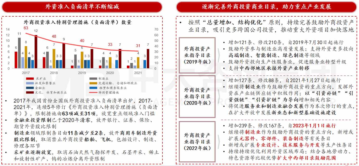 《當前經(jīng)濟工作的幾個重大問題》透露了哪些重要信息