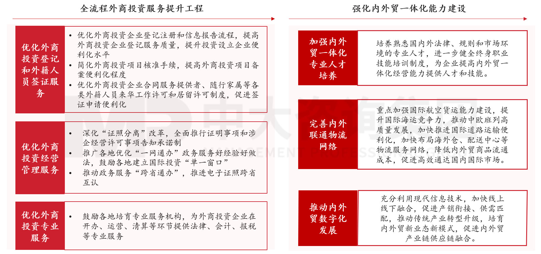 《當前經(jīng)濟工作的幾個重大問題》透露了哪些重要信息