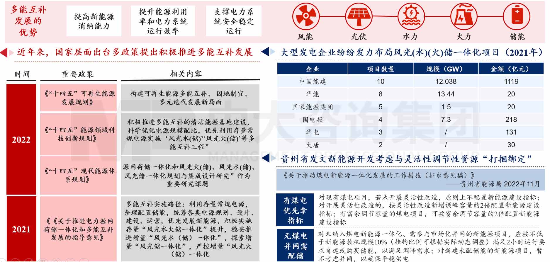 《當前經(jīng)濟工作的幾個重大問題》透露了哪些重要信息