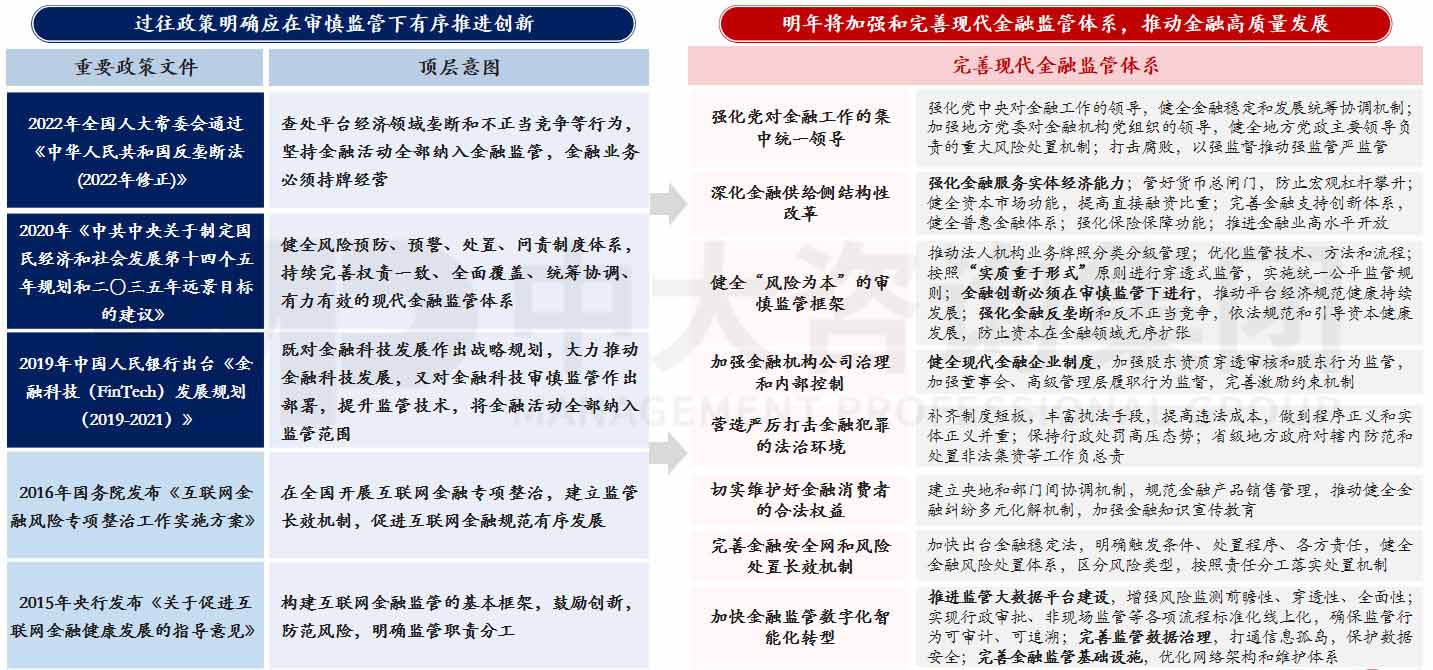 《當前經(jīng)濟工作的幾個重大問題》透露了哪些重要信息