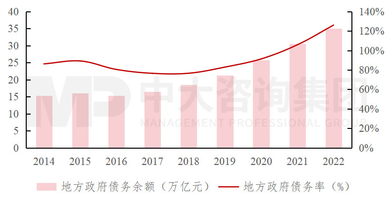 《當前經(jīng)濟工作的幾個重大問題》透露了哪些重要信息