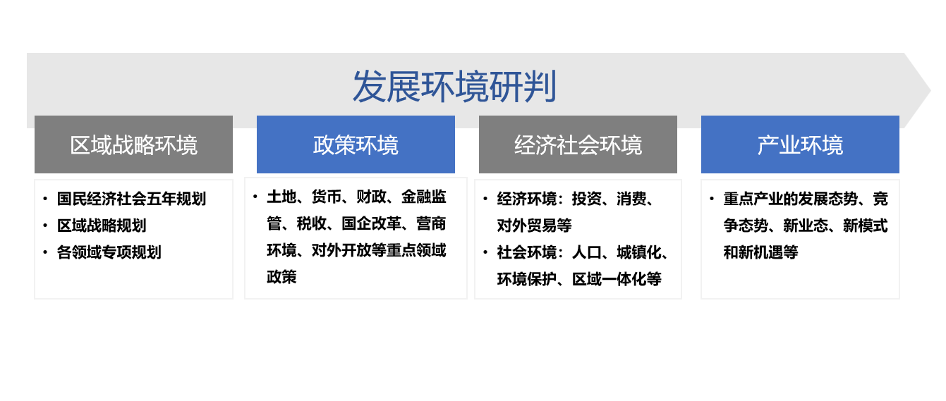 國資十四五規(guī)劃 國資十四五規(guī)劃