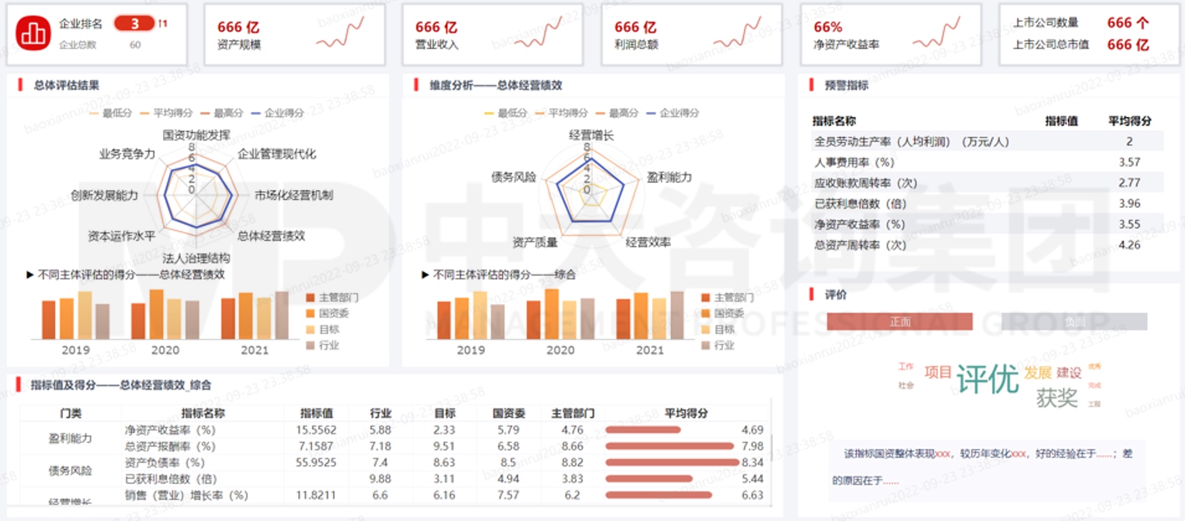 金融監(jiān)管機構(gòu)改革新格局下,地方金控何去何從? 金融監(jiān)管機構(gòu)改革新格局下,地方金控何去何從?