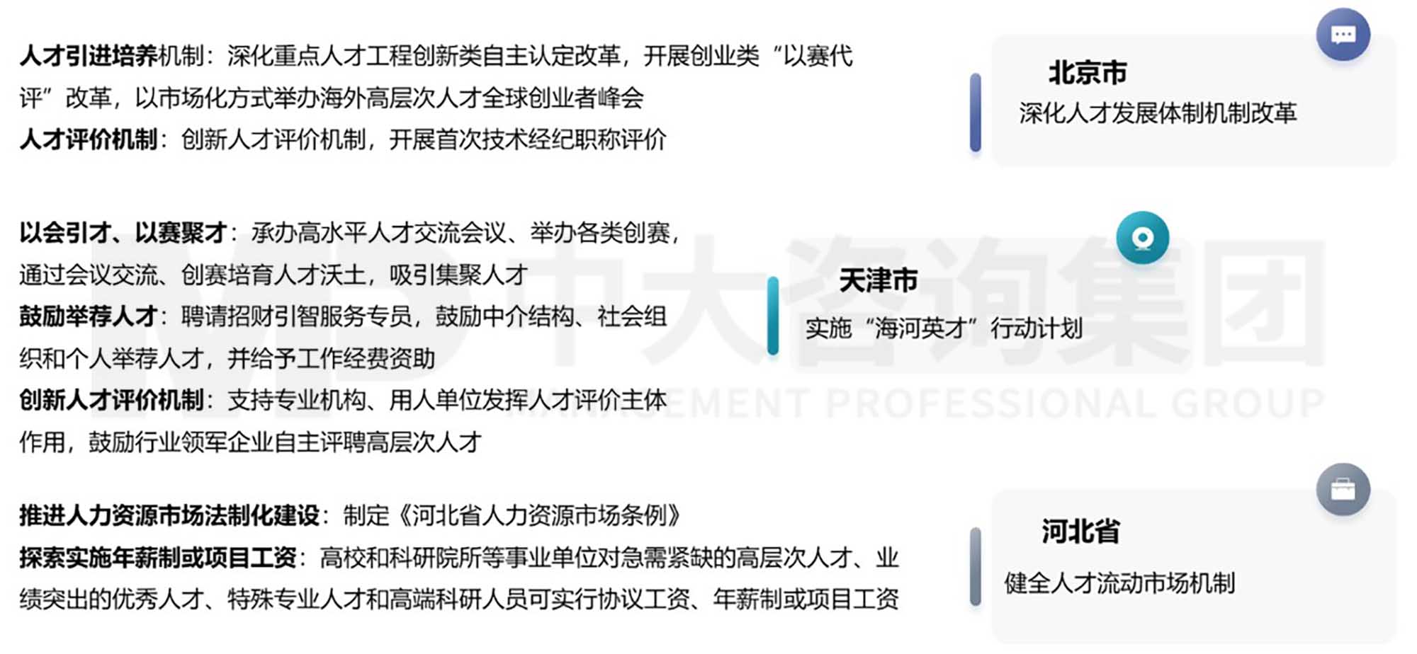 中大咨詢人才工作市場化研究三  實施篇：推進人才工作市場化的實施路徑