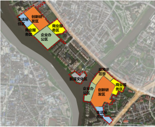 廣州發展現代能源價值創新園前期定位研究