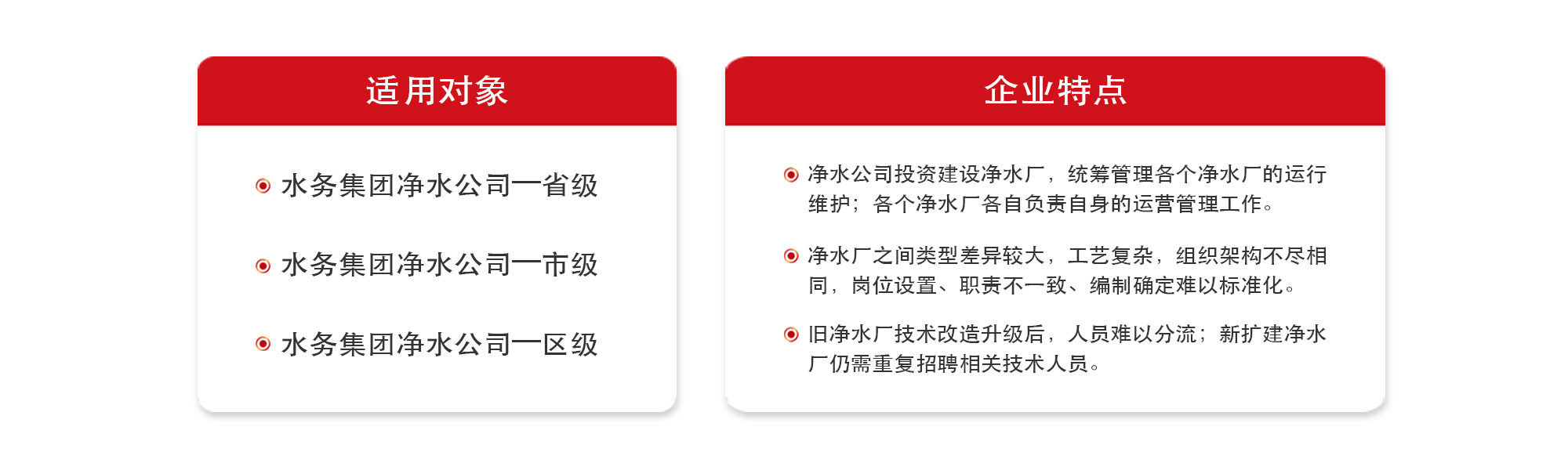 聚焦價值創造-凈水廠人員整合提效