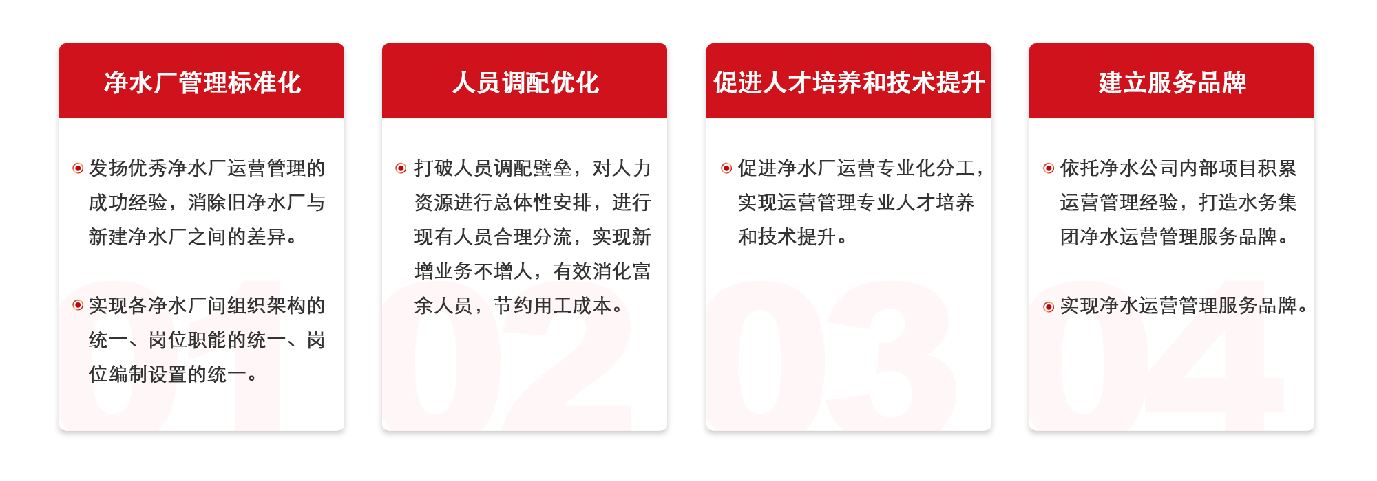 聚焦價值創造-凈水廠人員整合提效