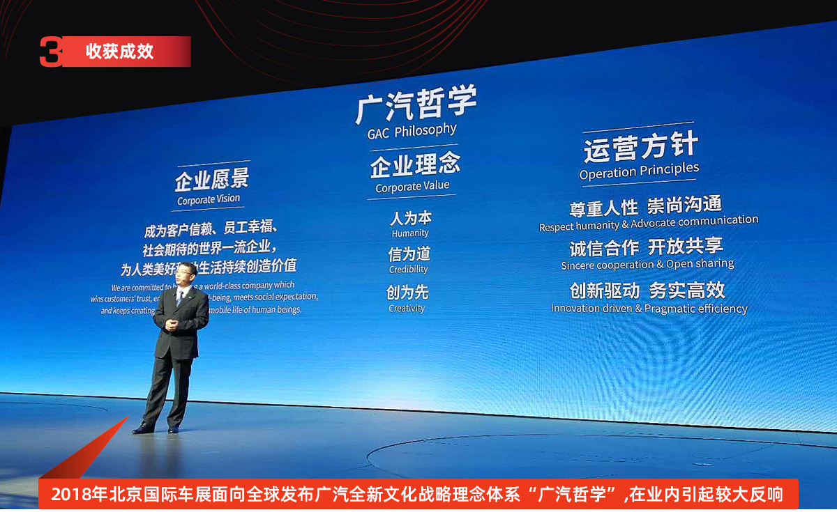 引領轉型發展，邁向世界一流丨廣汽集團企業文化戰略規劃整體服務