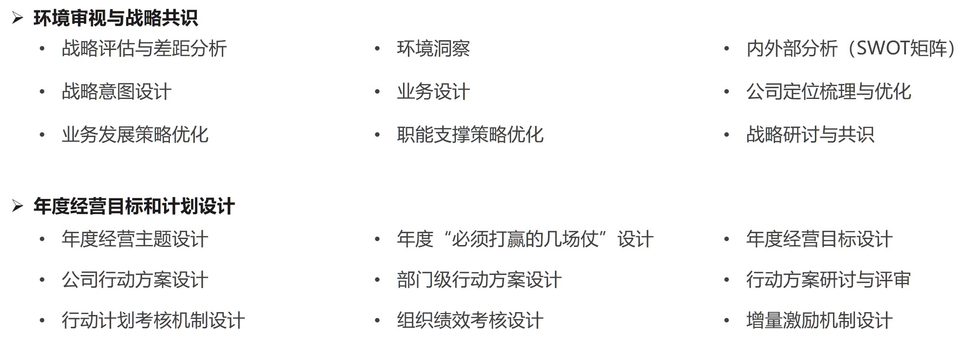 直播電商專項服務