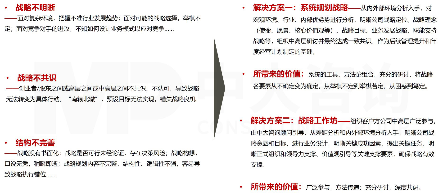 直播電商專項服務