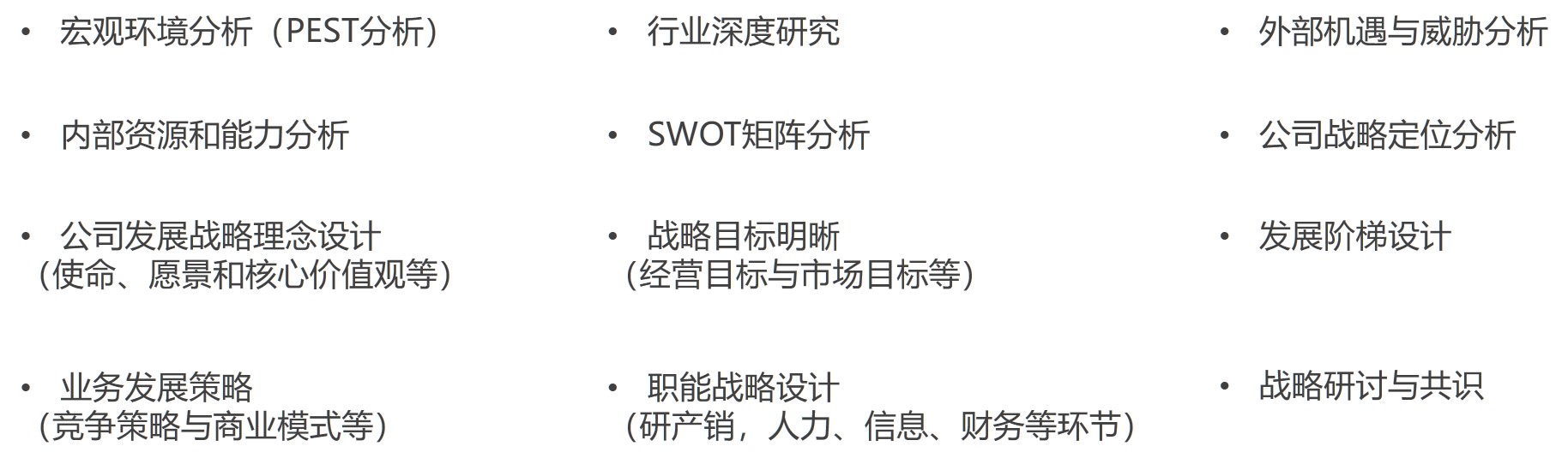 直播電商專項服務