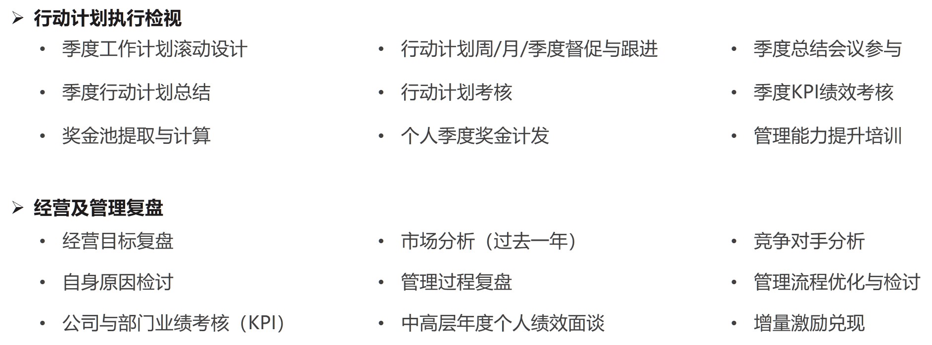 直播電商專項服務