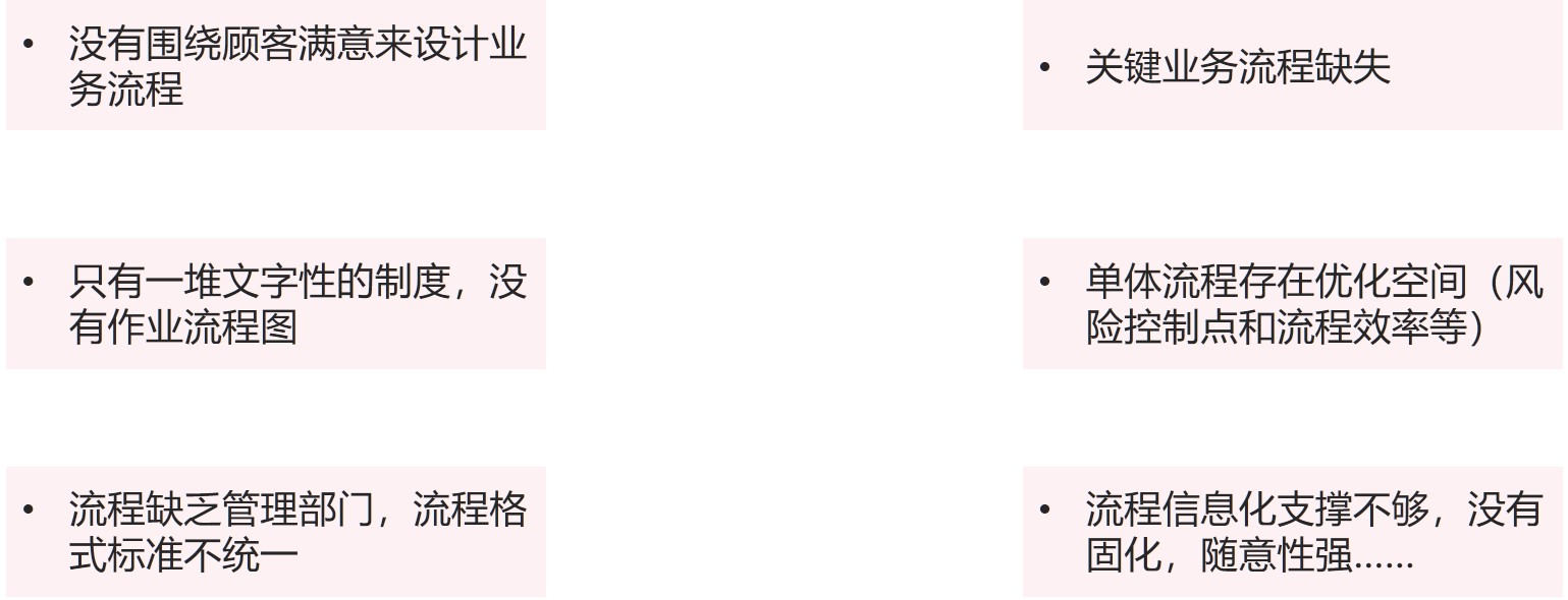 直播電商專項服務