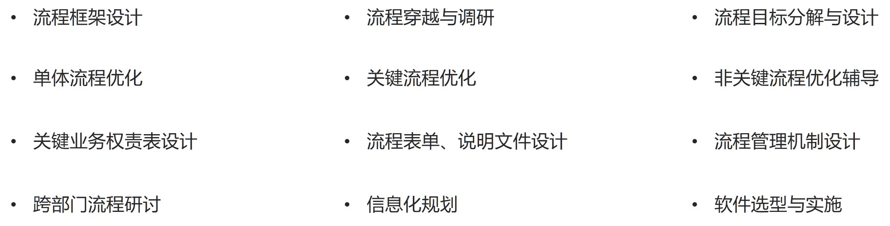 直播電商專項服務