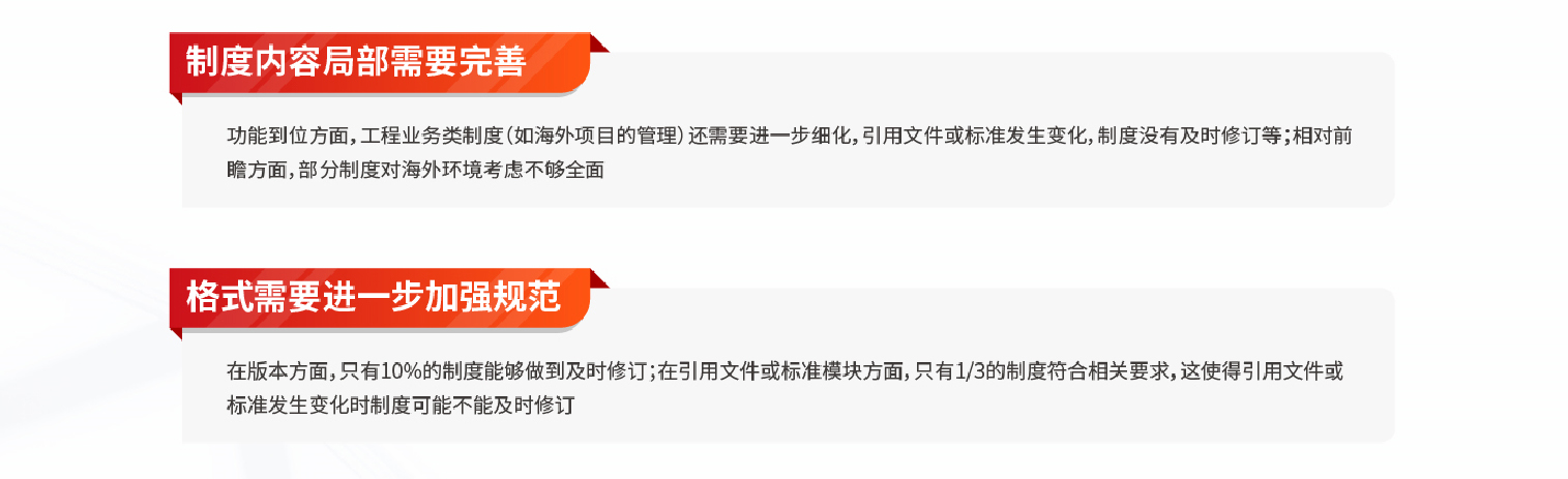 中交四航局制度流程體系優化項目
