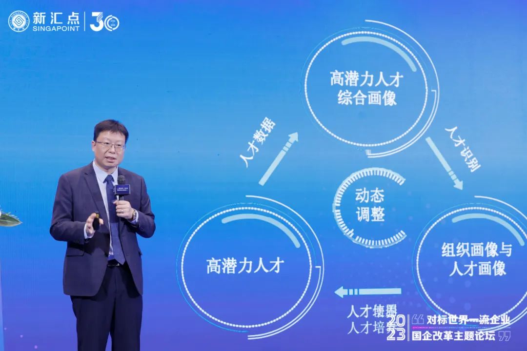 聚焦對標一流，中大咨詢受邀參加國企改革主題論壇