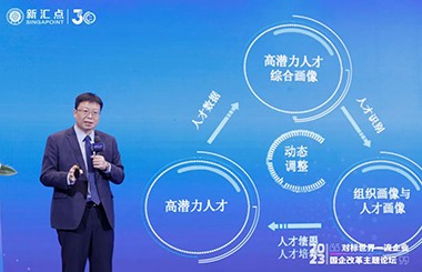 聚焦對標一流，中大咨詢受邀參加國企改革主題論壇