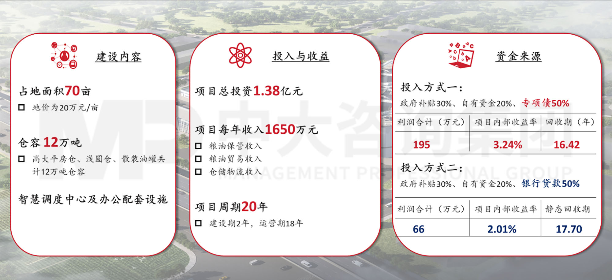 謀定而后動：解碼新時期地方國有糧食集團戰略轉型思路