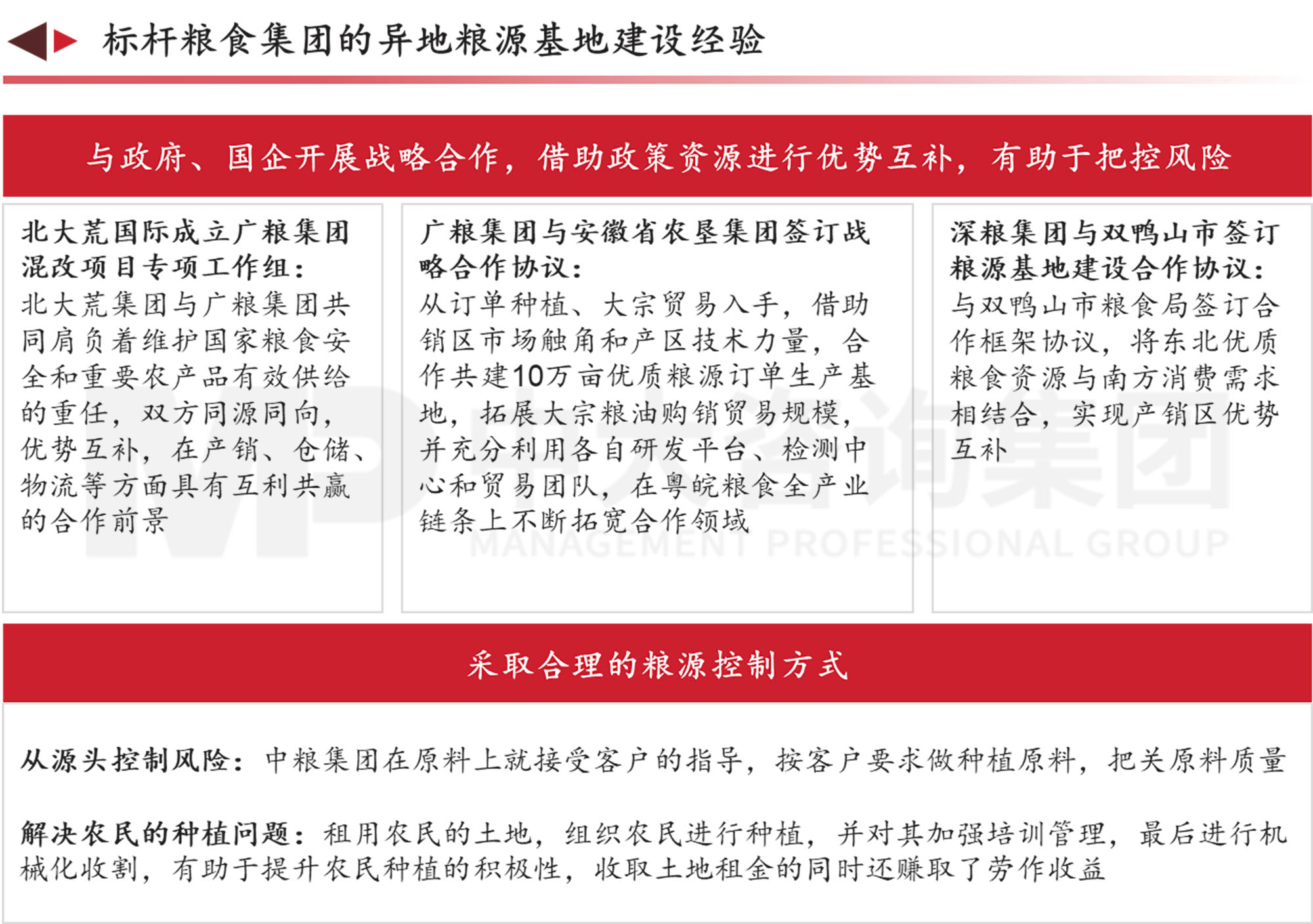 謀定而后動：解碼新時期地方國有糧食集團戰略轉型思路