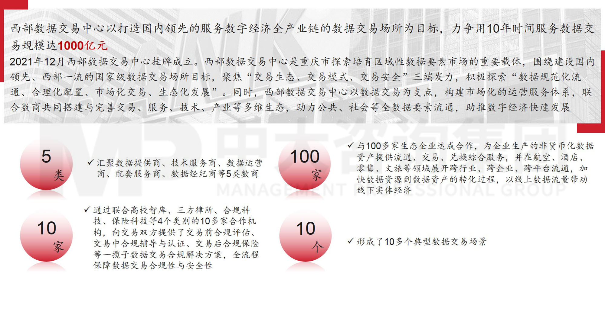 數(shù)據(jù)資產(chǎn)入表?數(shù)據(jù)要素時(shí)代地方國(guó)有數(shù)字產(chǎn)業(yè)(數(shù)據(jù))集團(tuán)戰(zhàn)略升級(jí)探討 數(shù)據(jù)資產(chǎn)入表?數(shù)據(jù)要素時(shí)代地方國(guó)有數(shù)字產(chǎn)業(yè)(數(shù)據(jù))集團(tuán)戰(zhàn)略升級(jí)探討