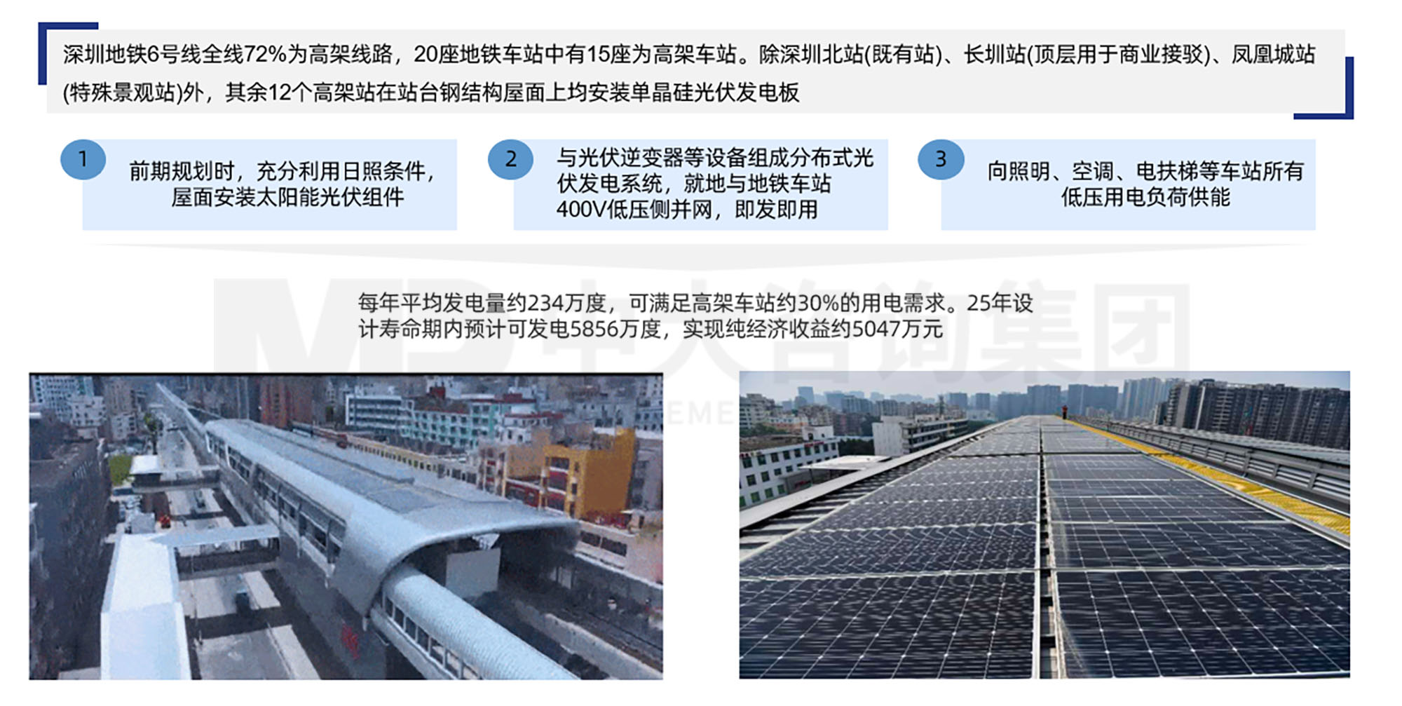 三條“錦囊妙計”助力軌道交通運營業務“降本增效”