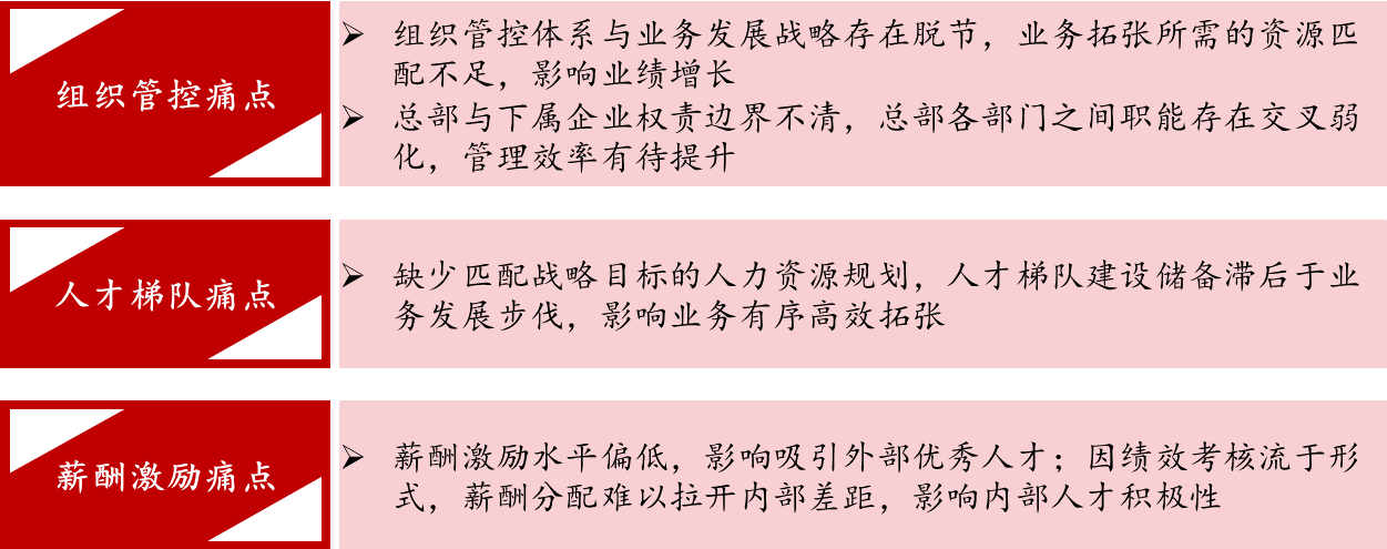廣州酒家:激發(fā)業(yè)務(wù)活力,促進(jìn)業(yè)績增長,支撐轉(zhuǎn)型升級 廣州酒家:激發(fā)業(yè)務(wù)活力,促進(jìn)業(yè)績增長,支撐轉(zhuǎn)型升級