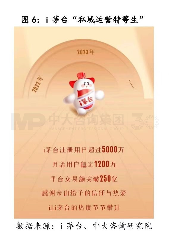 寫在變局前夜:白酒行業復盤與展望 寫在變局前夜:白酒行業復盤與展望