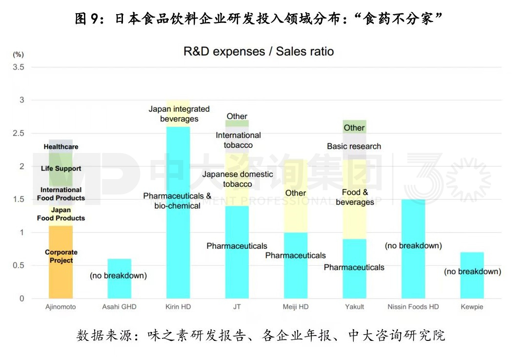 寫在變局前夜:白酒行業復盤與展望 寫在變局前夜:白酒行業復盤與展望