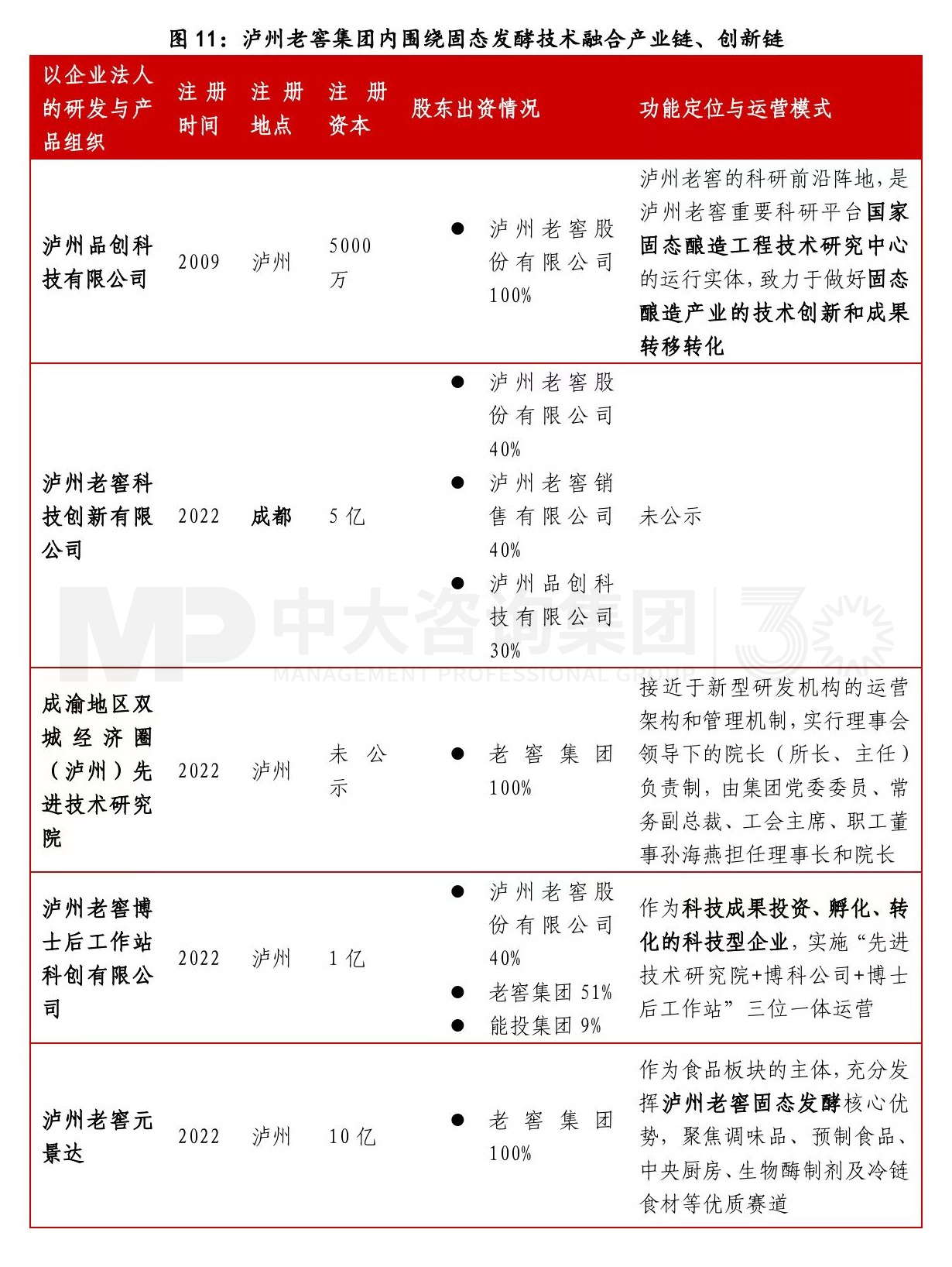 寫在變局前夜:白酒行業復盤與展望 寫在變局前夜:白酒行業復盤與展望