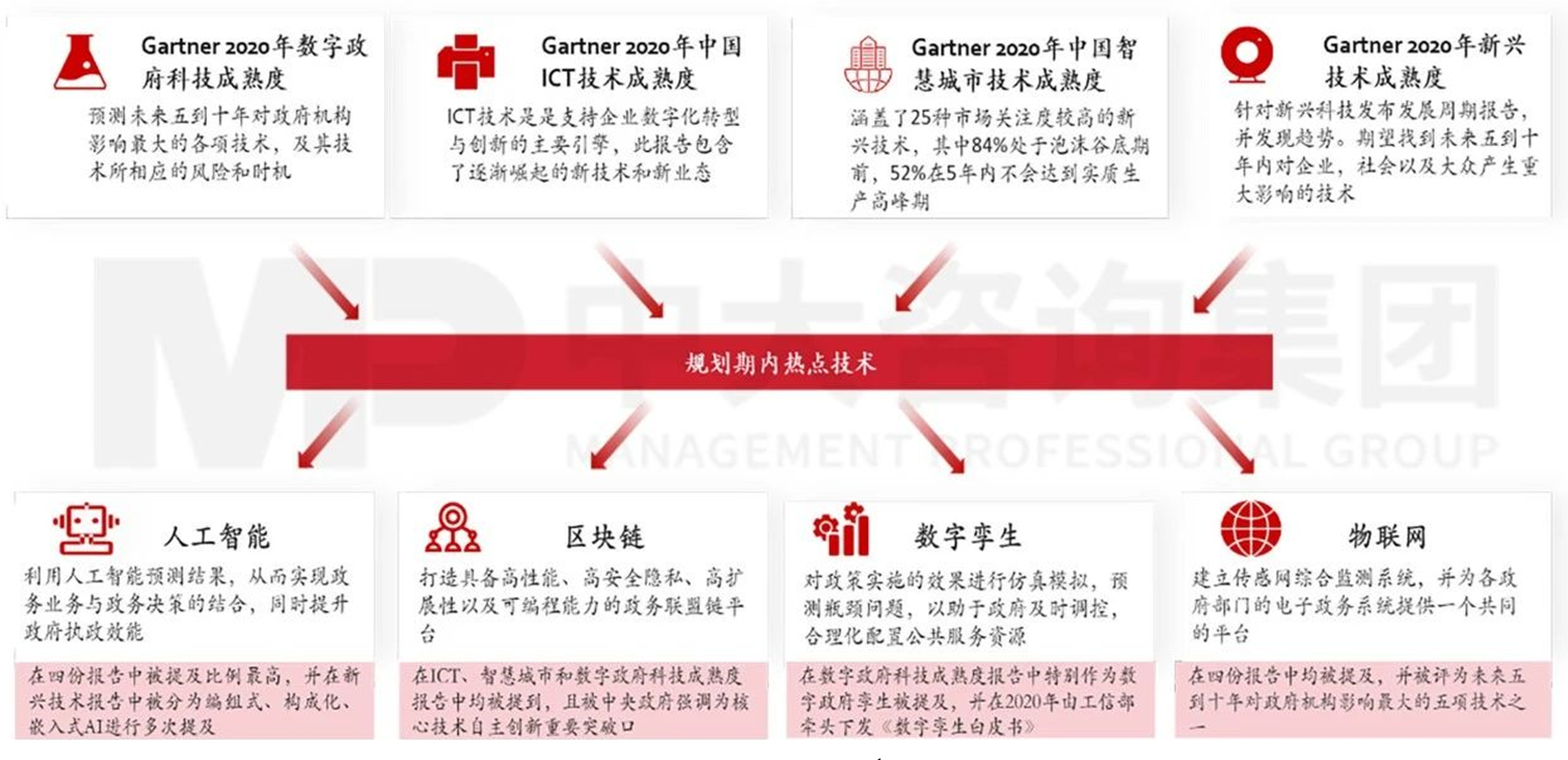 精準繪制產業圖譜,制勝現代產業體系建設 精準繪制產業圖譜,制勝現代產業體系建設