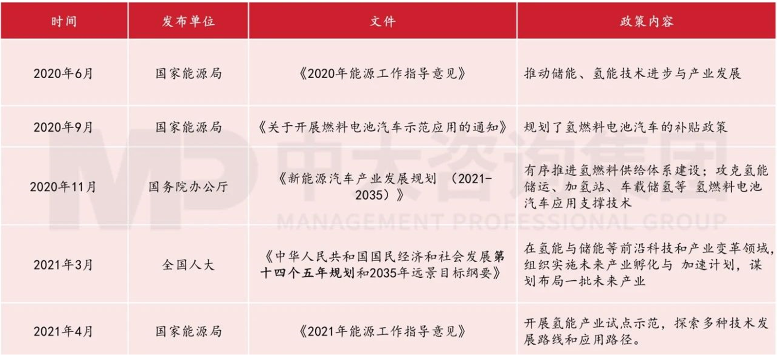 精準繪制產業圖譜,制勝現代產業體系建設 精準繪制產業圖譜,制勝現代產業體系建設