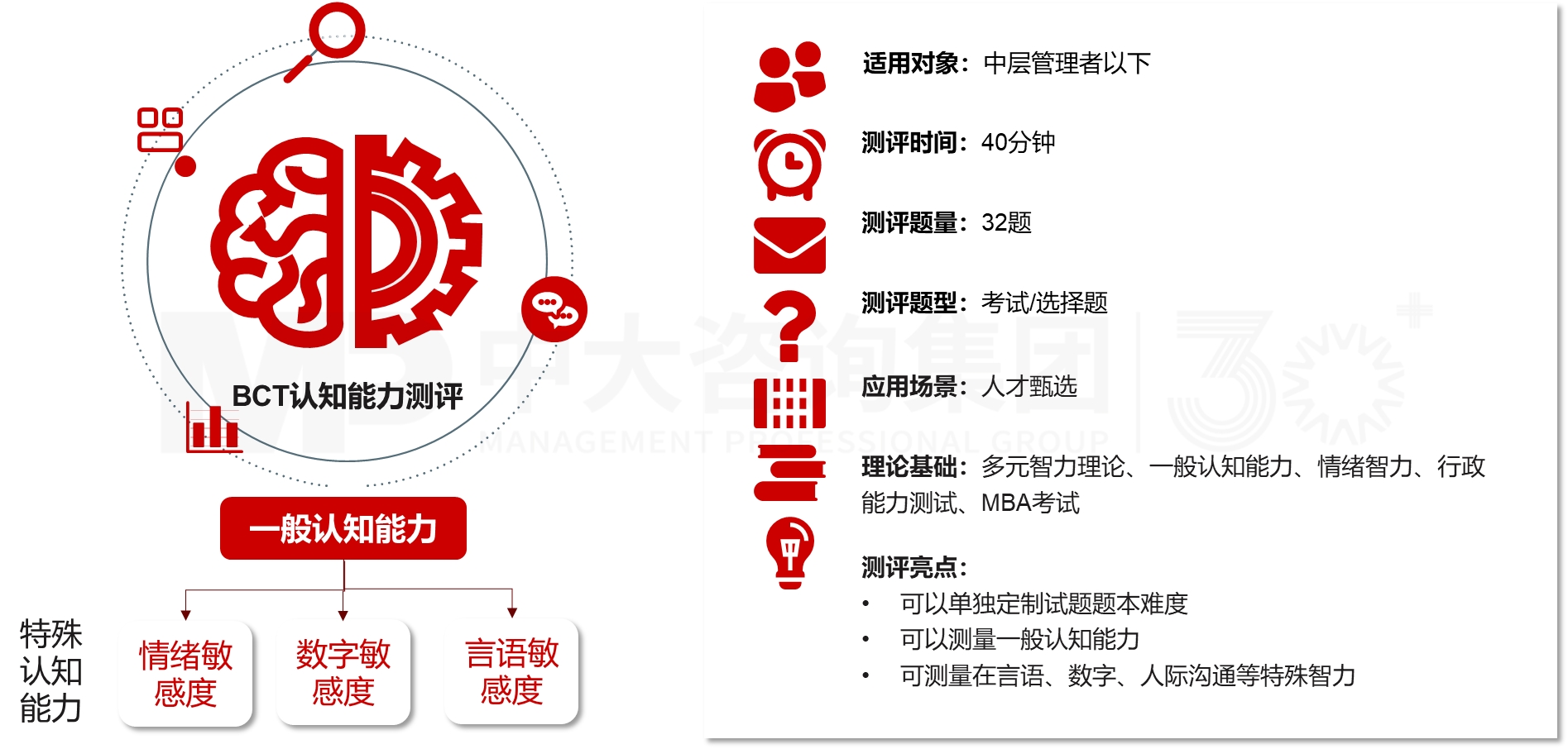 場景化人才測評