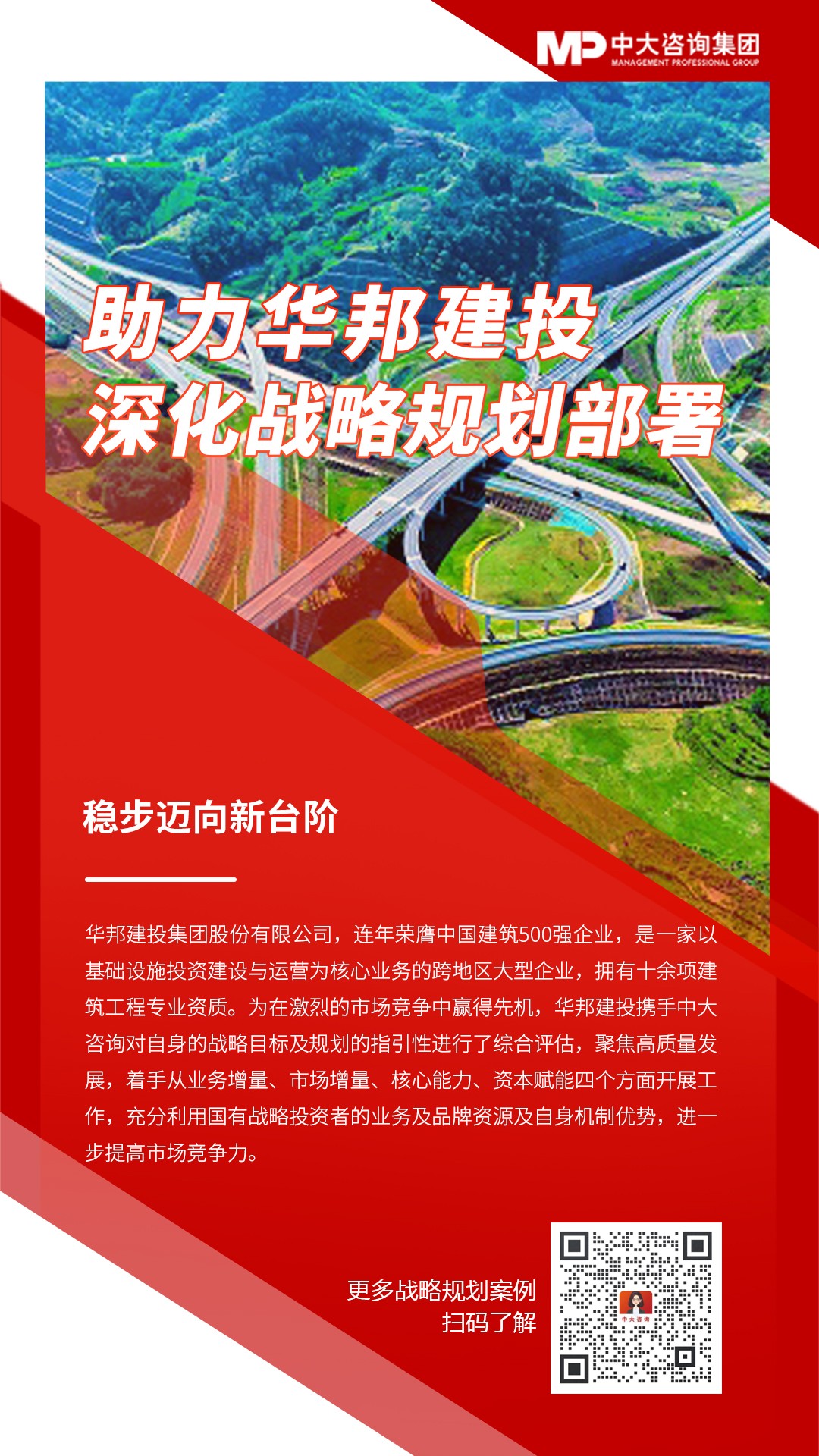 華邦建投深化戰(zhàn)略規(guī)劃部署