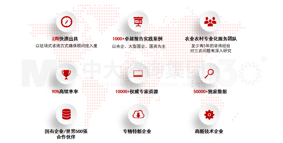 項目（資金）申報