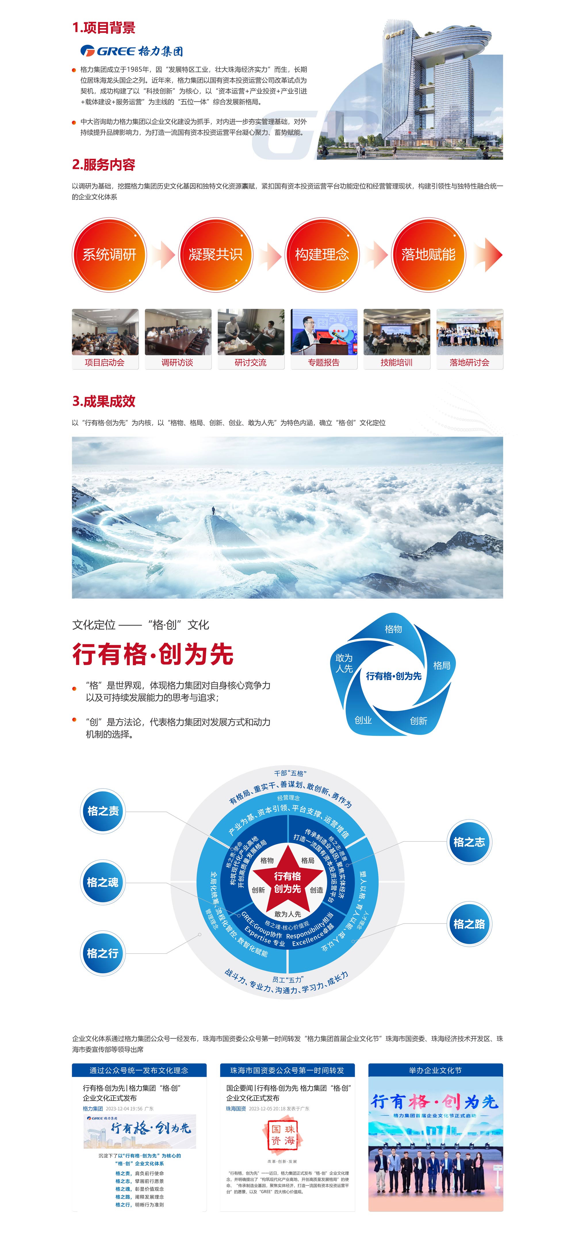 為打造一流國有資本投資運營平臺蓄勢賦能丨格力集團企業文化建設項目