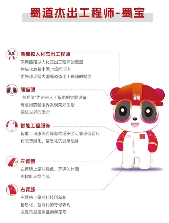 “敢于擔(dān)當(dāng) 勇爭一流” | 中大咨詢助力蜀道集團擦亮企業(yè)“名片”