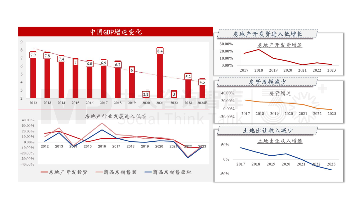 新質生產力培育 | 地方政府該從哪些方面發力,培育新質生產力 新質生產力培育 | 地方政府該從哪些方面發力,培育新質生產力