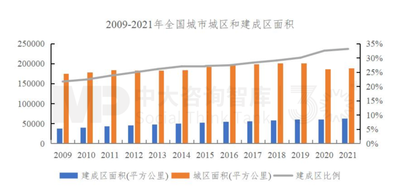 “十五五”宏觀預判（上） | 宏觀數(shù)據(jù)與個體感受割裂，產業(yè)大競爭時代來臨
