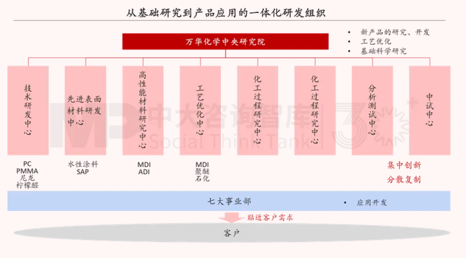 面向未來，企業如何實現面向戰略變革的對標？——以黃金礦產企業為例