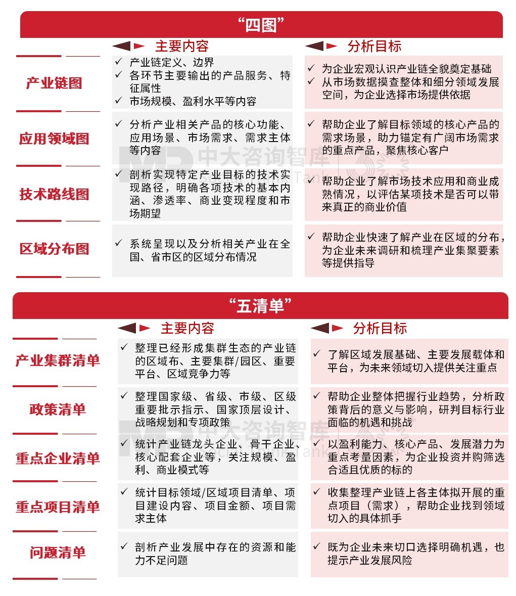 二十屆三中全會精神學習研討會圓滿舉行,中大咨詢為國有企業改革貢獻智慧力量 二十屆三中全會精神學習研討會圓滿舉行,中大咨詢為國有企業改革貢獻智慧力量