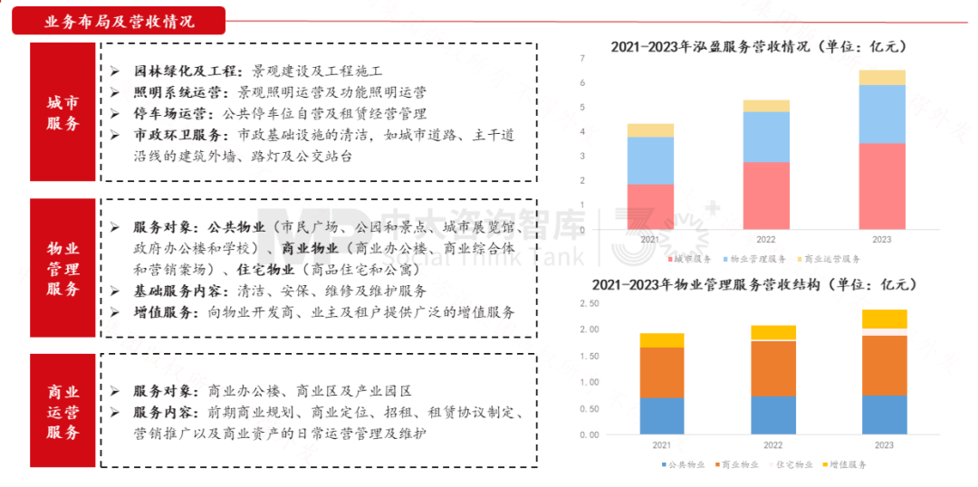“十五五”前瞻系列:從三中全會要求看地方國企轉型——新使命 新賽道 新希望 “十五五”前瞻系列:從三中全會要求看地方國企轉型——新使命 新賽道 新希望
