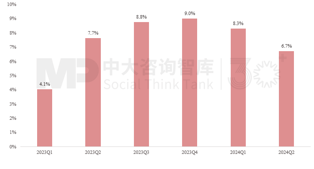 重磅發布！中央政治局對我國當前經濟形勢做出最新研判