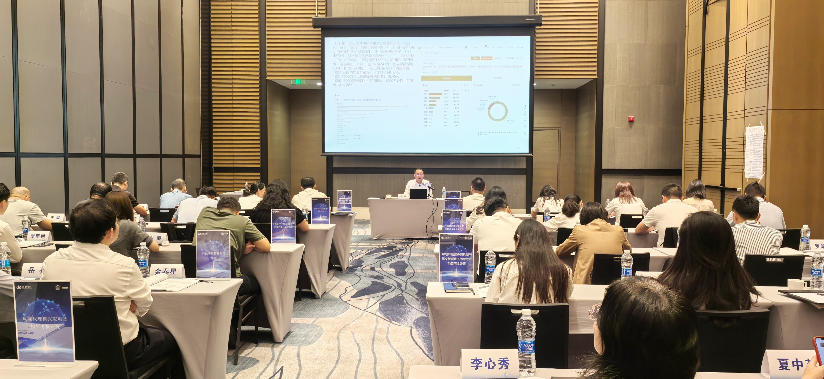 中大咨詢攜手興業銀行打造總行十大勞動競賽項目之“特創贏”，探索特殊資產人才培養“興業模式”