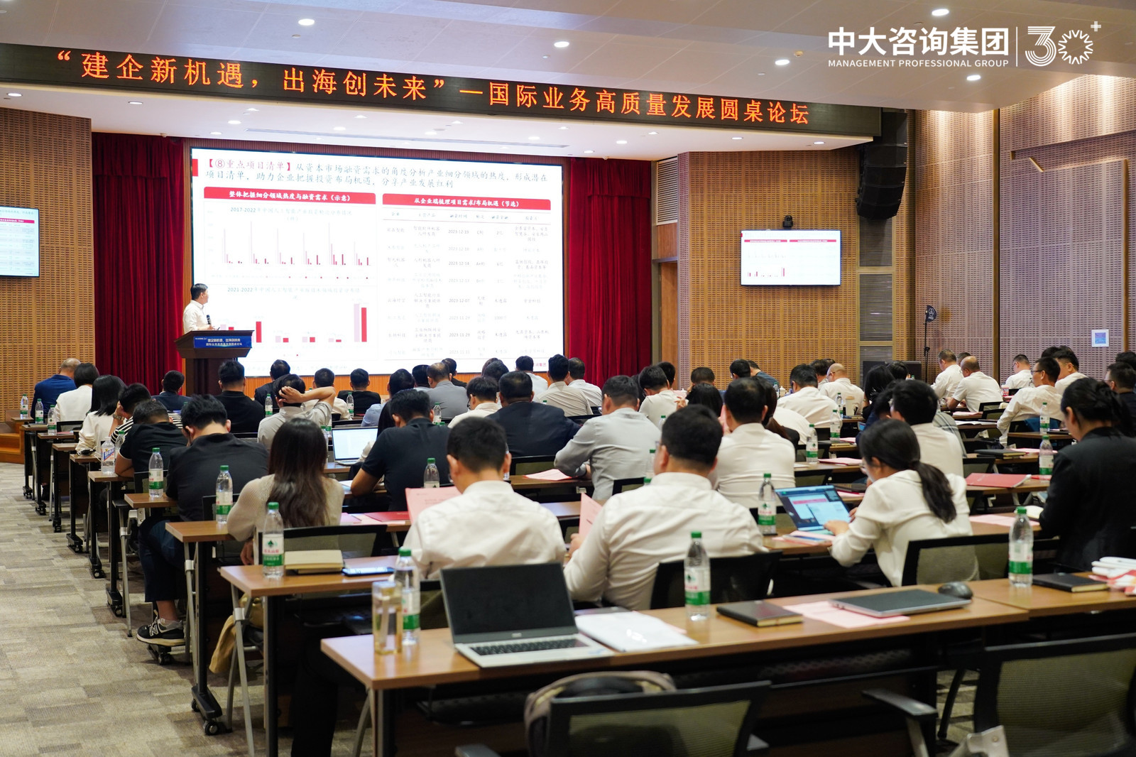 “建企新機遇,出海創未來”——中大咨詢成功舉辦國際業務高質量發展圓桌論壇 “建企新機遇,出海創未來”——中大咨詢成功舉辦國際業務高質量發展圓桌論壇