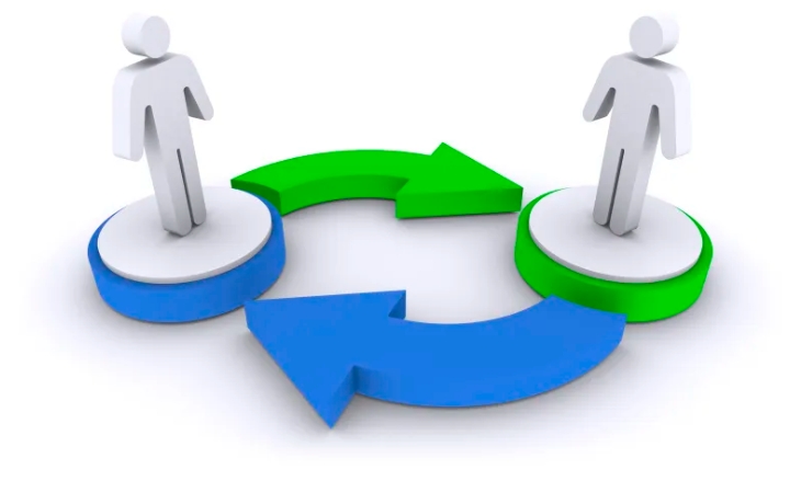 需求與變更管理